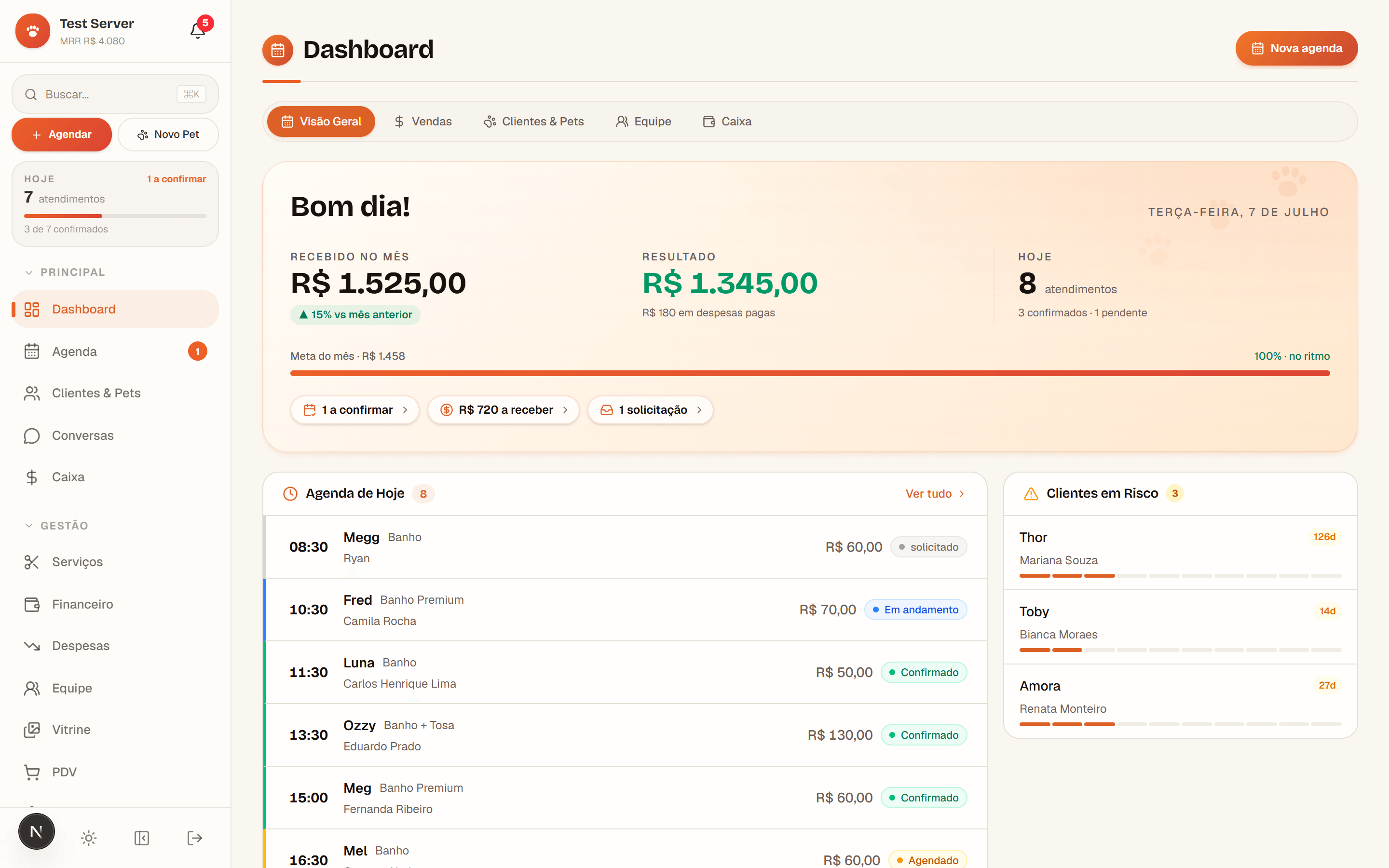 Dashboard com visão geral do negócio